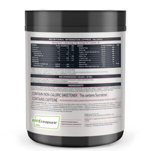 muscleblaze pre workout wrathx with creapure,nitroblaze & bioperine (cola frost,340 g,20 servings),powder,1 count