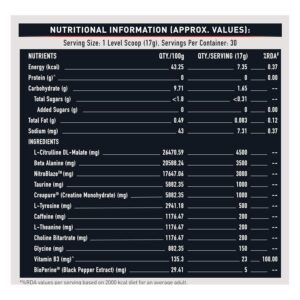 muscleblaze pre workout wrathx with creapure,nitroblaze & bioperine (cola frost,340 g,20 servings),powder,1 count